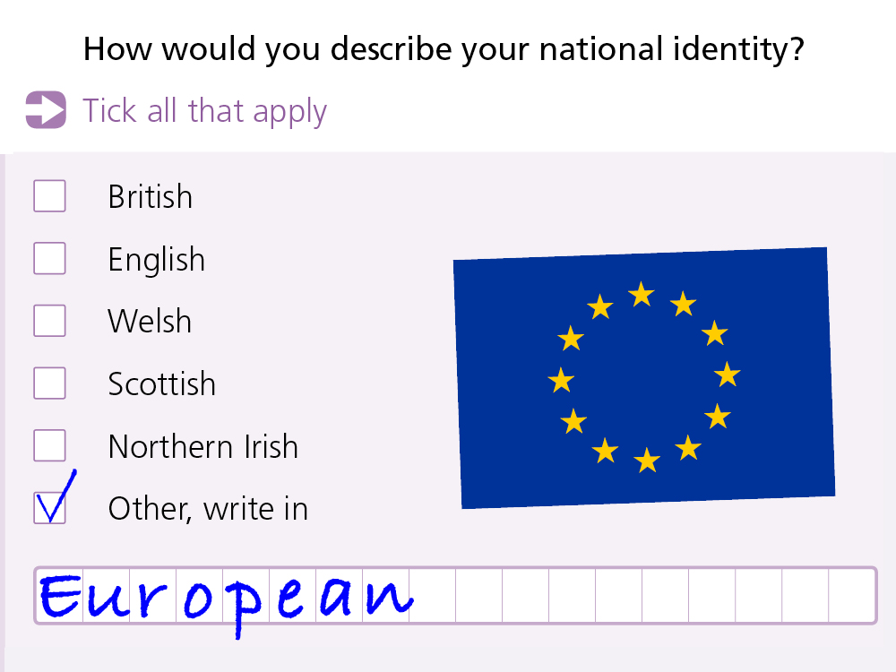 The 2021 census question, with “European” written in